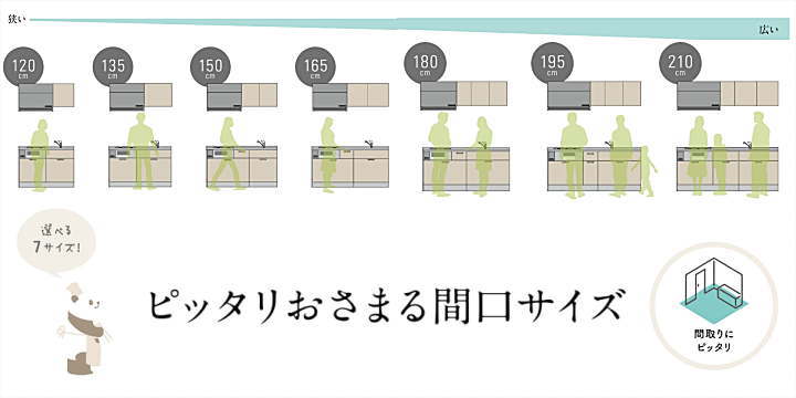 コパンナ コンパクトキッチン ハウステック Housetec 新築 リフォーム 見積無料 激安 価格 特長１