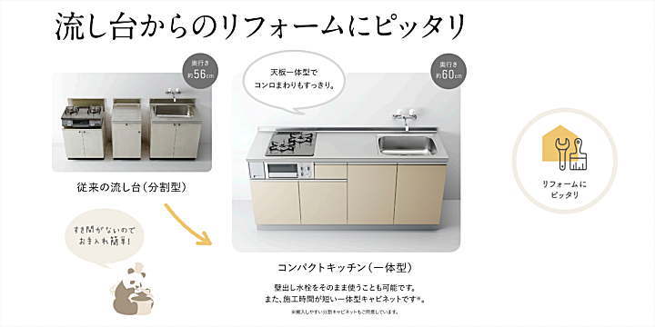 コパンナ コンパクトキッチン ハウステック 値引き率 激安 格安 安い 価格 見積もり 特長３