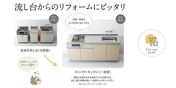 贈与 okトラストキッチン リフォーム ハウステック コンパクトキッチン コパンナ １８００ スライドタイプ DIY 住宅設備機器 