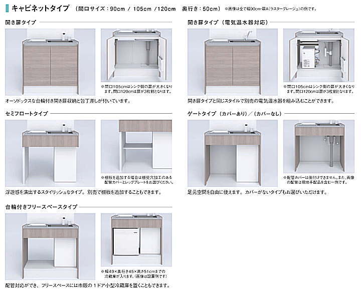 MKシリーズ ミニマルキッチン ハウステック Housetec 新築 リフォーム 見積無料 激安 価格 キャビネットタイプ