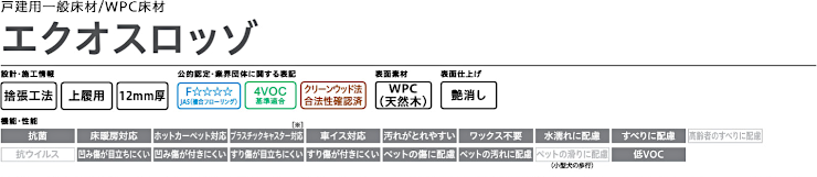 フローリング 床材 フローリング材 格安 激安 価格 安い 販売 通販 アウトレット メーカー 通信販売 大建工業 エクオスロッゾ