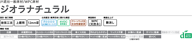 フローリング 床材 フローリング材 格安 激安 価格 安い 販売 通販 アウトレット メーカー 通信販売 大建工業 ジオラナチュラル