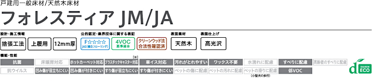 フローリング 床材 フローリング材 格安 激安 価格 安い 販売 通販 アウトレット メーカー 通信販売 大建工業 フォレスティアJM/JA