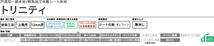 フローリング 床材 フローリング材 格安 激安 価格 安い 販売 通販 アウトレット メーカー 通信販売 大建工業 トリニティ