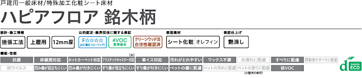 フローリング 床材 フローリング材 格安 激安 価格 安い 販売 通販 アウトレット メーカー 通信販売 大建工業 ハピアフロア 銘木柄