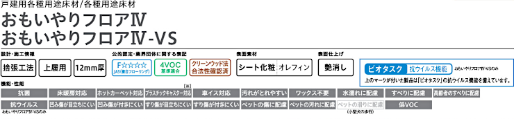 フローリング 床材 フローリング材 格安 激安 価格 安い 販売 通販 アウトレット メーカー 通信販売 大建工業 おもいやりフロアⅣ おもいやりフロアⅣ-VS