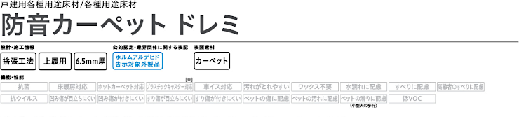 フローリング 床材 フローリング材 格安 激安 価格 安い 販売 通販 アウトレット メーカー 通信販売 大建工業 防音カーペット ドレミ