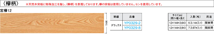 フローリング 床材 フローリング材 格安 激安 価格 安い 販売 通販 アウトレット メーカー 通信販売 大建工業 WPCえんこう カラー3