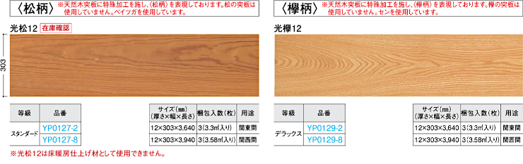 フローリング 床材 フローリング材 格安 激安 価格 安い 販売 通販 アウトレット メーカー 通信販売 大建工業 WPC広巾えんこう カラー