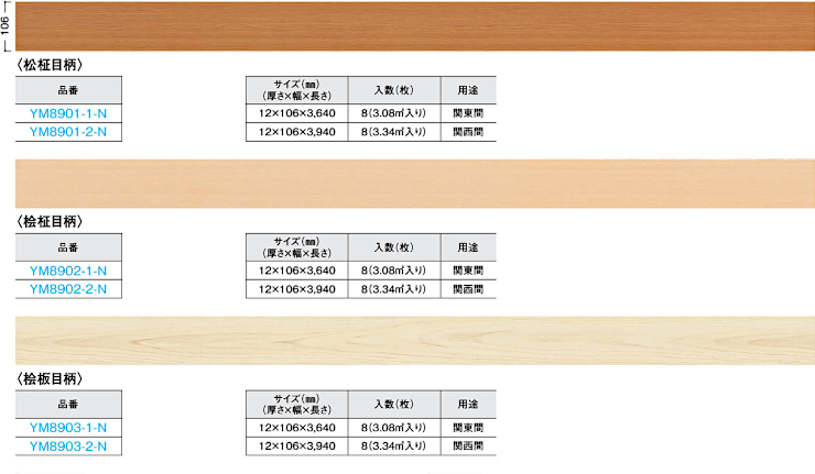 フローリング 床材 フローリング材 格安 激安 価格 安い 販売 通販 アウトレット メーカー 通信販売 大建工業 タフアートえんこうエコ カラー