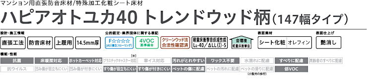 フローリング 床材 フローリング材 格安 激安 価格 安い 販売 通販 アウトレット メーカー 通信販売 大建工業 ハピアオトユカ40 トレンドウッド柄