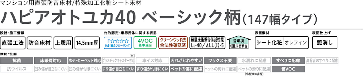 フローリング 床材 フローリング材 格安 激安 価格 安い 販売 通販 アウトレット メーカー 通信販売 大建工業 ハピアオトユカ40 ベーシック柄