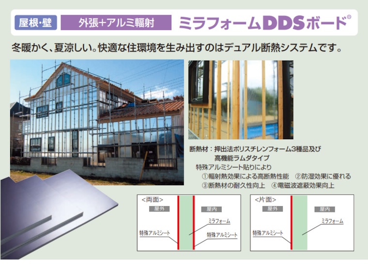 JSP ミラフォーム MKS M1F 断熱材 価格 激安 格安 安い 製品03