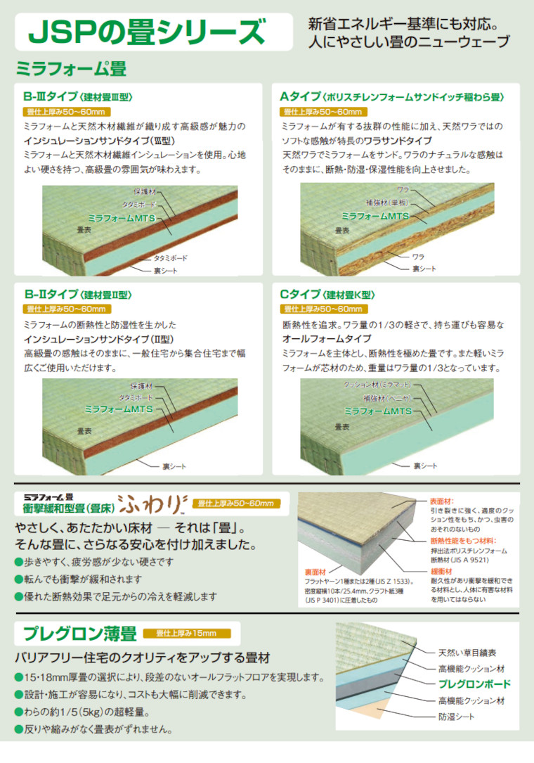 JSP ミラフォーム MKS M1F 断熱材 価格 激安 格安 安い 製品05