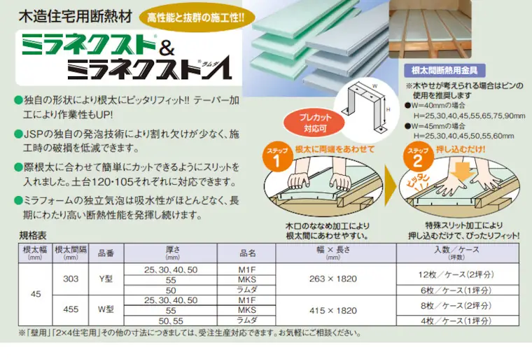 JSP ミラフォーム 価格表 MKS M1F ラムダ 加工 価格 激安 格安 安い ミラフォームの種類06