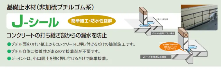 JSP ミラフォーム 価格表 MKS M1F ラムダ 加工 価格 激安 格安 安い ミラフォームの種類09