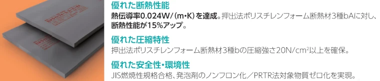 断熱材 安い 販売 断熱板 格安 激安 価格 値段 メーカー カネカイメージ03