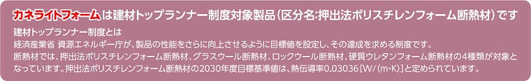断熱材 安い 販売 断熱板 格安 激安 価格 値段 メーカー カネカイメージ06