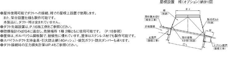 三和式ベンチレーター ルーフファン 換気扇 ベンチレーター 違い 価格表 屋根 激安 格安 安い