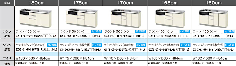 キッチン 流し台 コンロ台 調理台 吊戸棚 アウトレット メーカー 格安 安い 激安 価格 販売 リクシル パッとりくん GXシリーズ イメージ3