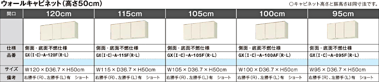 キッチン 流し台 コンロ台 調理台 吊戸棚 アウトレット メーカー 格安 安い 激安 価格 販売 リクシル パッとりくん GXシリーズ イメージ5