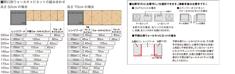 キッチン 流し台 コンロ台 調理台 吊戸棚 アウトレット メーカー 格安 安い 激安 価格 販売 リクシル パッとりくん GXシリーズ イメージ8