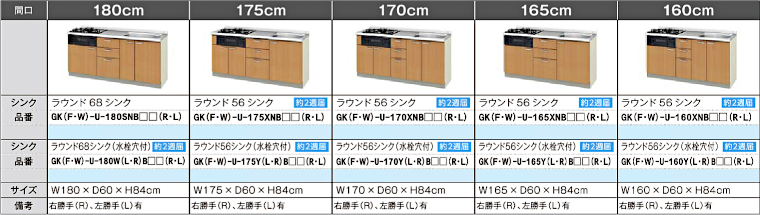 キッチン 流し台 コンロ台 調理台 吊戸棚 アウトレット メーカー 格安 安い 激安 価格 販売 リクシル パッとりくん GKシリーズ イメージ3