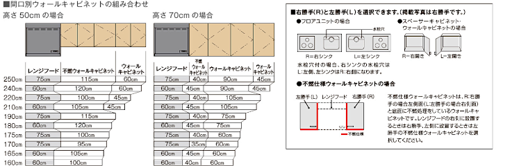 キッチン 流し台 コンロ台 調理台 吊戸棚 アウトレット メーカー 格安 安い 激安 価格 販売 リクシル パッとりくん GKシリーズ イメージ8