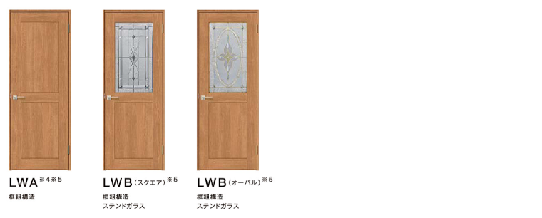 リクシル 室内ドア カタログ 価格表 引戸 値引き率 激安 格安 安い ラシッサS07