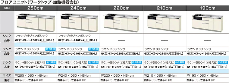 パッとりくん リクシル LIXIL 激安 価格 値引き率 見積もり カタログ 品番一覧GX01