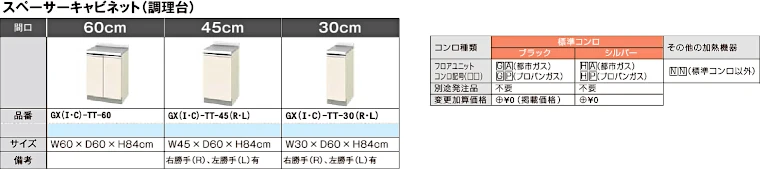 パッとりくん リクシル LIXIL 激安 価格 見積もり カタログ 品番一覧GX03