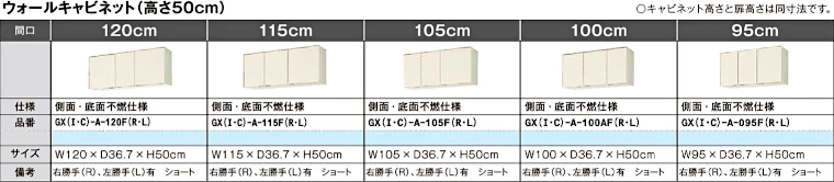 パッとりくん リクシル LIXIL 激安 価格 見積もり カタログ 品番一覧GX04