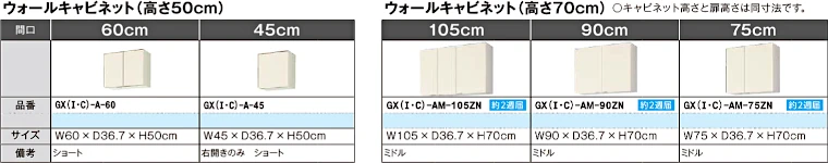 パッとりくん リクシル LIXIL 激安 価格 見積もり カタログ 品番一覧GX05