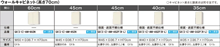 パッとりくん リクシル LIXIL 激安 価格 見積もり カタログ 品番一覧GX06