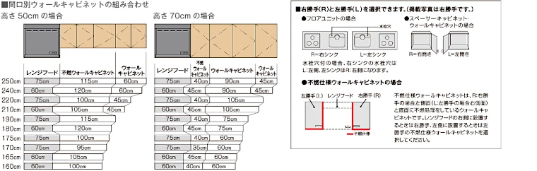 パッとりくん リクシル LIXIL 激安 価格 見積もり カタログ 品番一覧GX07