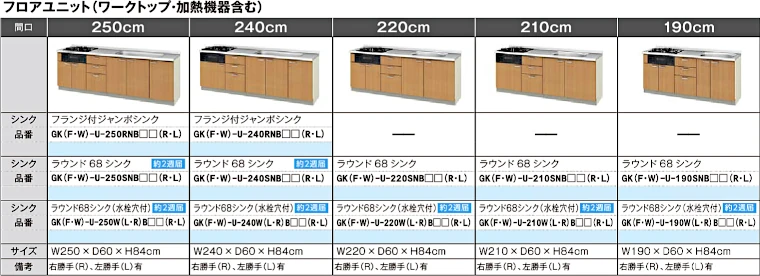 パッとりくん リクシル LIXIL 激安 価格 見積もり カタログ 品番一覧GK01