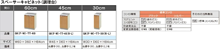 パッとりくん リクシル LIXIL 激安 価格 見積もり カタログ 品番一覧GK03