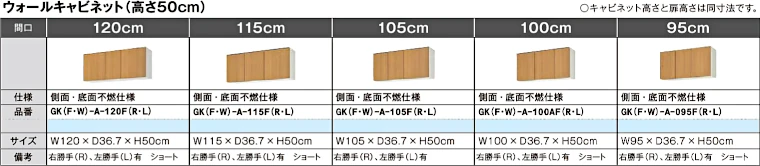 パッとりくん リクシル LIXIL 激安 価格 見積もり カタログ 品番一覧GK04