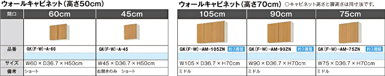 パッとりくん リクシル LIXIL 激安 価格 見積もり カタログ 品番一覧GK05