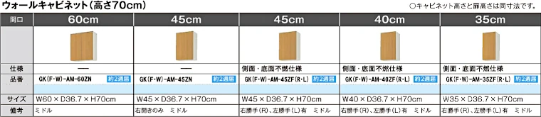 パッとりくん リクシル LIXIL 激安 価格 見積もり カタログ 品番一覧GK06