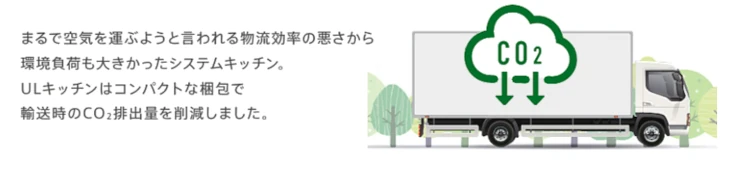 リクシル システムキッチン キッチン 施主支給 LIXIL 激安 格安 安い 価格 リクシル システムキッチン UL