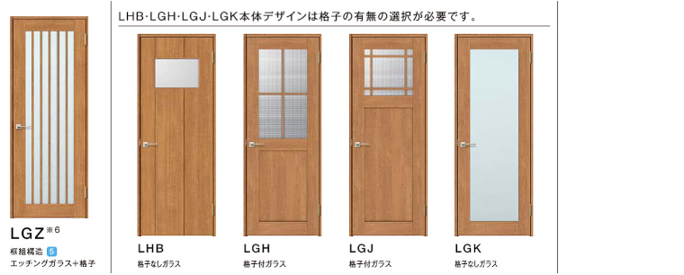 リビングドア 室内ドア 建具 開き戸 引き戸 格安 激安 価格 安い 販売 メーカー カタログ リクシル LIXIL ラシッサS06