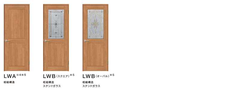 リビングドア 室内ドア 建具 開き戸 引き戸 格安 激安 価格 安い 販売 メーカー カタログ リクシル LIXIL ラシッサS07