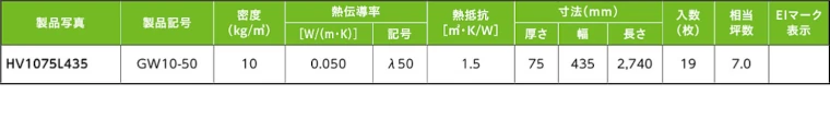 マグ・イゾベール 断熱材 グラスウール 安い 激安 価格 商品08