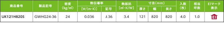 マグ・イゾベール 断熱材 グラスウール 安い 激安 価格 商品14
