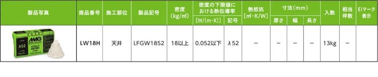 マグ・イゾベール 断熱材 グラスウール 安い 激安 価格 商品20