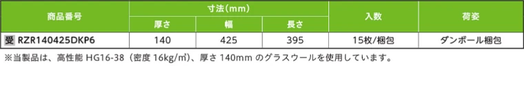 マグ・イゾベール 断熱材 グラスウール 安い 激安 価格 商品26