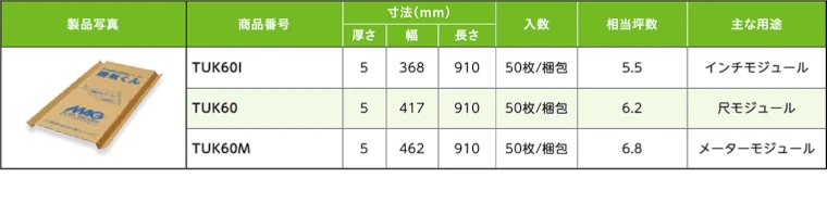 マグ・イゾベール 断熱材 グラスウール 安い 激安 価格 商品28