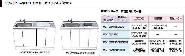 マイセット　[ベーシックタイプ]深型ビルトイン流し台 Ｍ5シリーズ