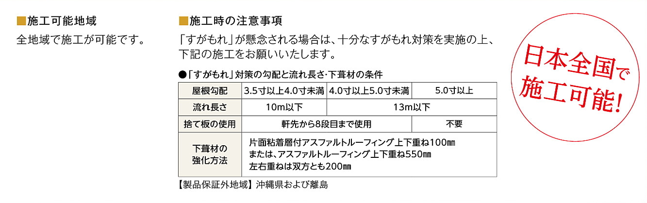 ニチハ センタールーフ 横暖ルーフ 屋根材 激安 価格 販売 遮熱性 断熱性 遮音性 カタログ ポイント３説明